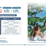 bank bjb Tawarkan ST016, Investasi Syariah dengan Imbal Hasil Menarik