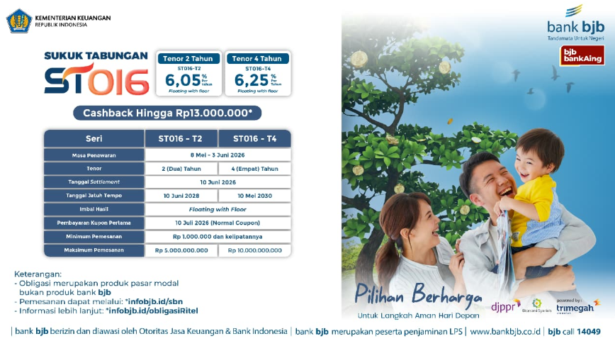 bank bjb Tawarkan ST016, Investasi Syariah dengan Imbal Hasil Menarik