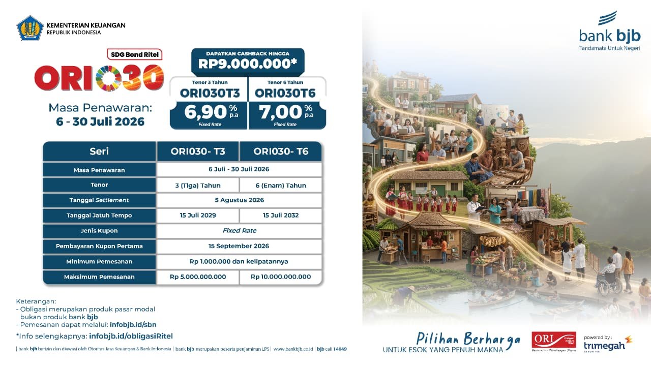 Mulai Investasi ORI030 di bank bjb, Wujudkan Perencanaan Keuangan yang Lebih Baik